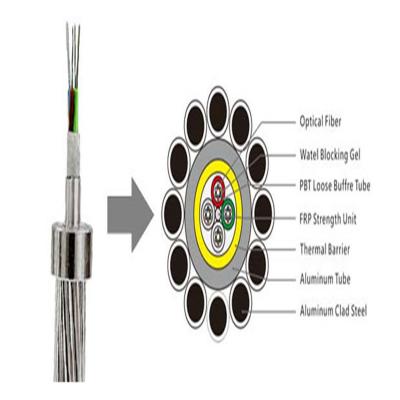 Outdoor Single Mode 24 Core OPGW Fiber Optic Cable