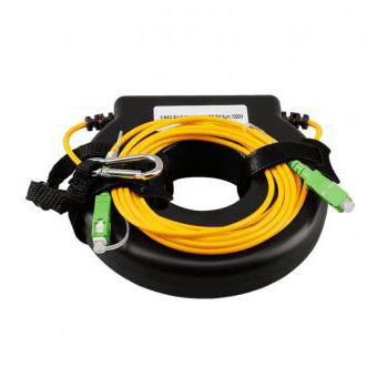 Water-Proof SM MM 1000m Fiber Rings